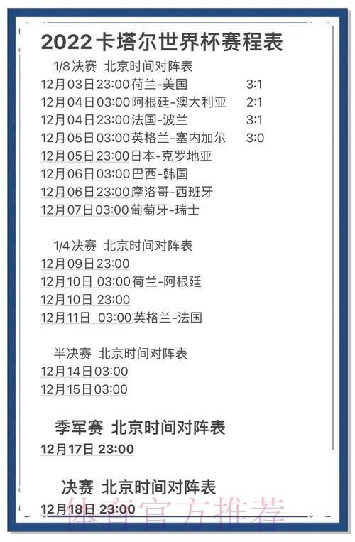 世界杯最新比分与精彩战况的深度解读