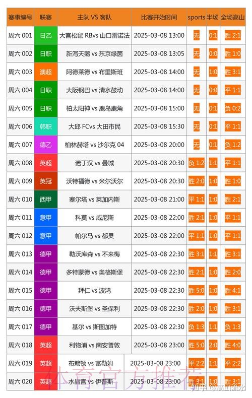 世界杯外围投注官方最新版 世界杯外围投注官方最新版
