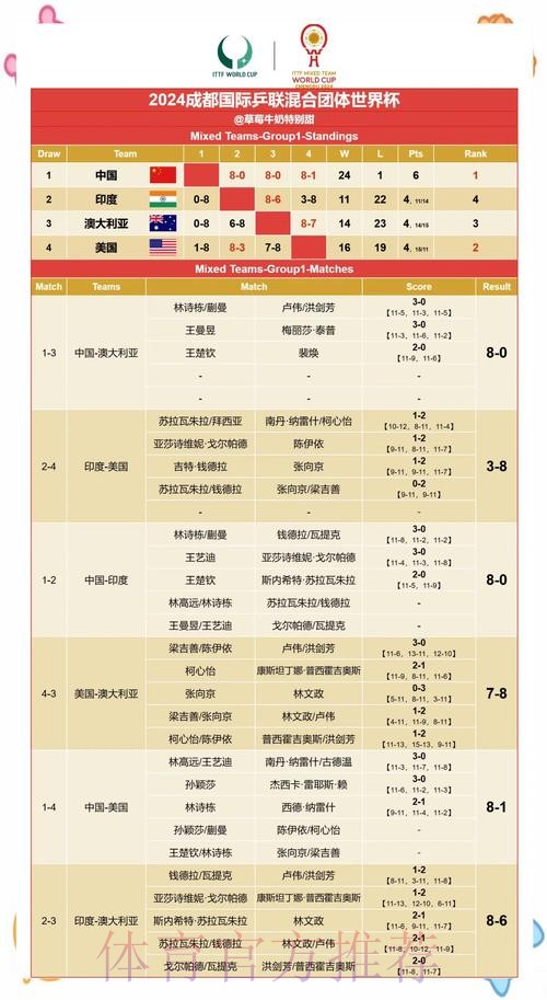 揭秘热门世界杯赛果预测软件的原理与分析 揭秘热门世界杯赛果预测软件的原理与分析