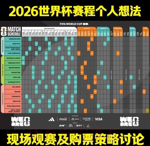 洞察2026世界杯下注趋势与策略 洞察2026世界杯下注趋势与策略