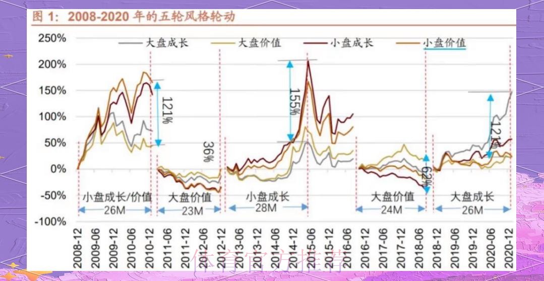 洞察2026世界杯下注趋势与策略 洞察2026世界杯下注趋势与策略