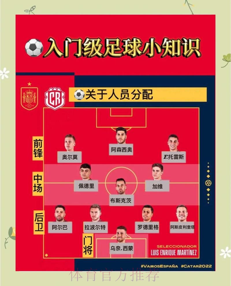 世界杯投注全景指南:热门玩法深度解读 世界杯投注全景指南:热门玩法深度解读